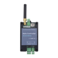 Preview: GSM G202