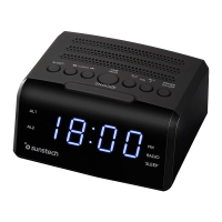 Preview: Sunstech FRD35U