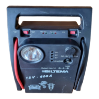 Preview: EINHELL EGS 3600