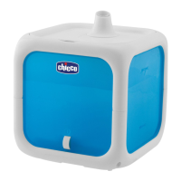 Preview: Chicco HUMI RELAX