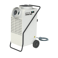 Preview: Dantherm ACD 137