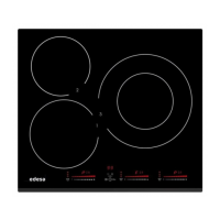 Preview: Edesa EIM-6330 HT A