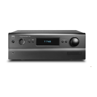 Preview: NAD T748
