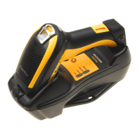 Preview: PowerScan 9501-AR Series