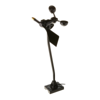 Preview: Davis Instruments Anemometer