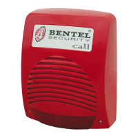 Preview: Bentel Security CALL-R24