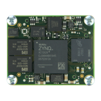 Preview: Trenz Electronic TE0720