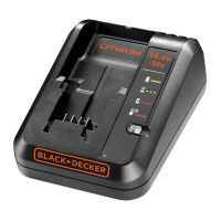 Preview: Black+Decker BDC2A