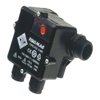 Preview: Italtecnica Fluomac