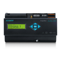 Preview: AccuEnergy AcuRev 2100