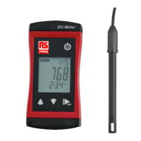 Preview: RS PRO RS 1400 Series