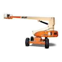 Preview: JLG EC600SJ