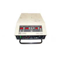 Preview: ConMed Sabre 2400
