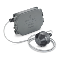 Preview: Emerson 781S