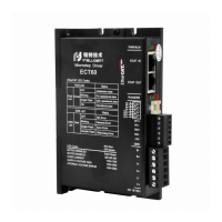 Preview: Rtelligent EC Series