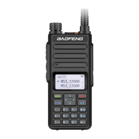 Preview: Baofeng BF-H6 Series