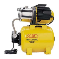 Preview: AL-KO HW 800/MC