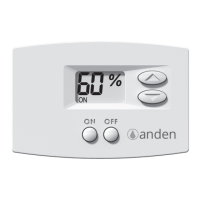 Preview: Anden A77
