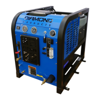 Preview: Diamond Products GTXR+
