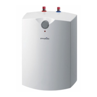 Preview: Gorenje Tiki GT 5