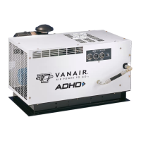 Preview: Vanair ADHD Powertech