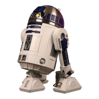 Preview: Deagostini R2-D2