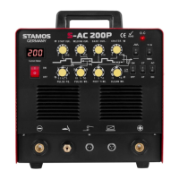 Preview: STAMOS S-AC 200P