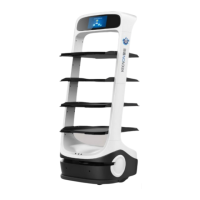 Preview: Keenon Robotics PEANUT T6
