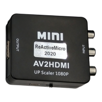 Preview: ReActiveMicro MINI AV2HDMI