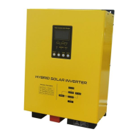 Preview: One-Solar HSl-2KVA