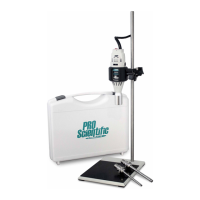 Preview: PRO Scientific Bio-Gen PRO200