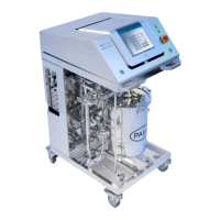 Preview: Pall Palltronic AquaWIT IV