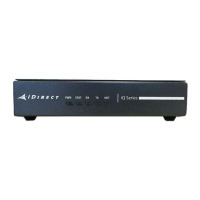 Preview: iDirect iQ Desktop+