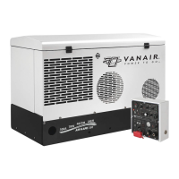 Preview: Air N Arc All-in-One Power Systems 300