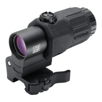 Preview: EOTech G-Series