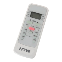 Preview: HTW RG51