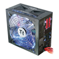 Preview: Thermaltake EVO Blue