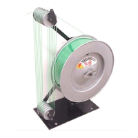 Preview: Signode PSD-109