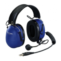 Preview: Peltor Twin Cup MT72H540P3 50 Series