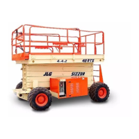 Preview: JLG 25RTS