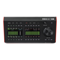 Preview: Focusrite Rednet R1