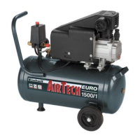 Preview: EINHELL EURO 1500/1