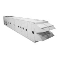 Preview: AAON RZ Series