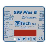 Preview: S2Tech 699Plus