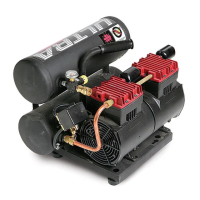 Preview: ULTRA AIR-PAC T-2820ST Series