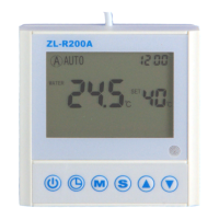 Preview: Lilytech ZL-R200A