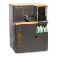 Preview: Fluidigm CyTOF XT