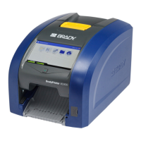 Preview: BradyPrinter i5300