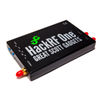 Preview: Great Scott Gadgets HackRF