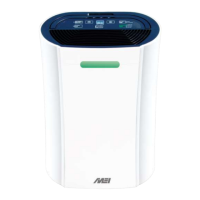 Preview: MEI DH 5012
